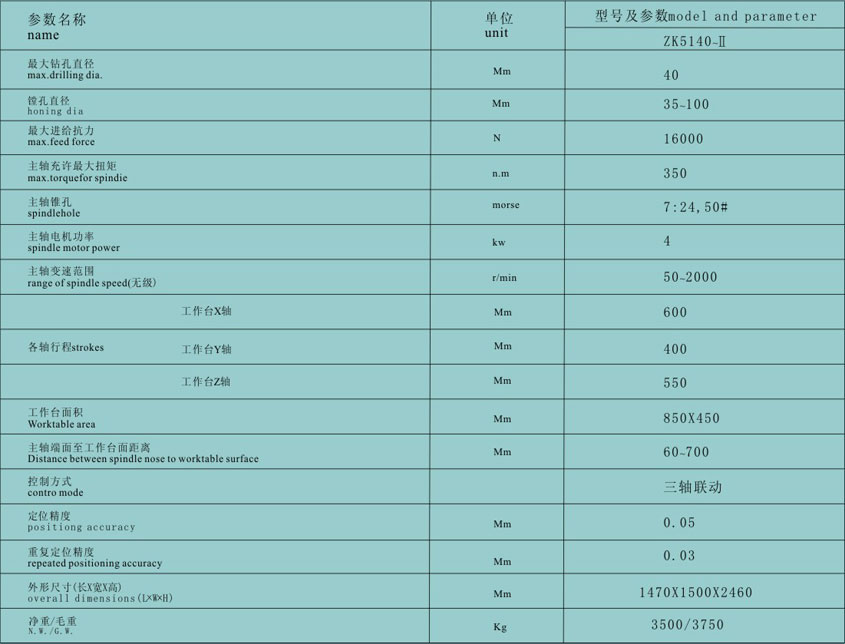 鄭州立式(shì)鑽床制造