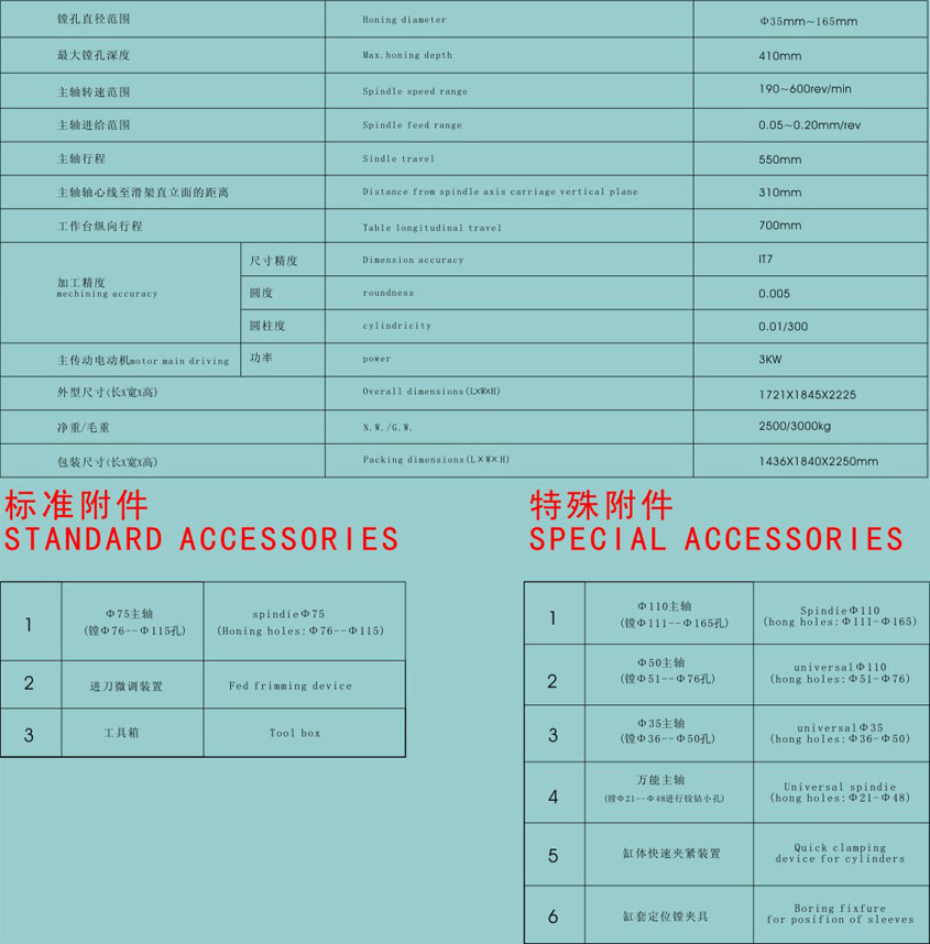 老河(hé)口立式鑽床(chuáng)批發價格