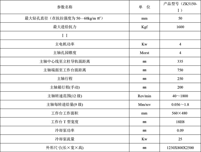 數控鑽(zuàn)銑床廠